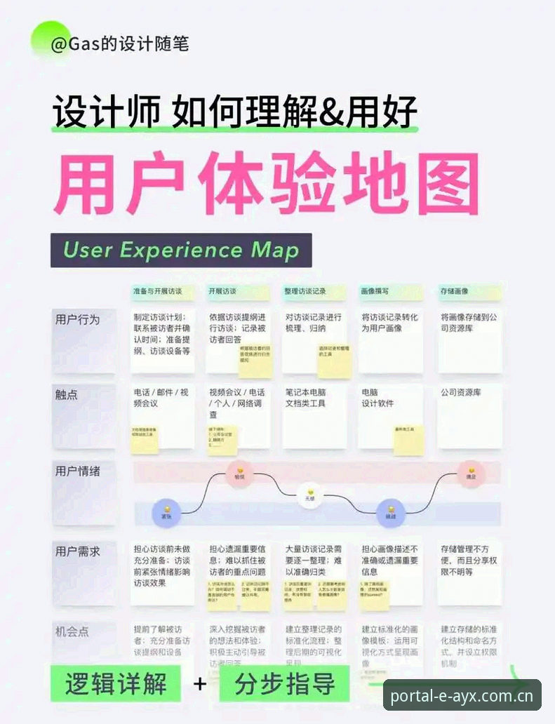 AYX爱游戏官网地址 爱游戏体育平台实用指南:从官网地址到App体验的全流程探索